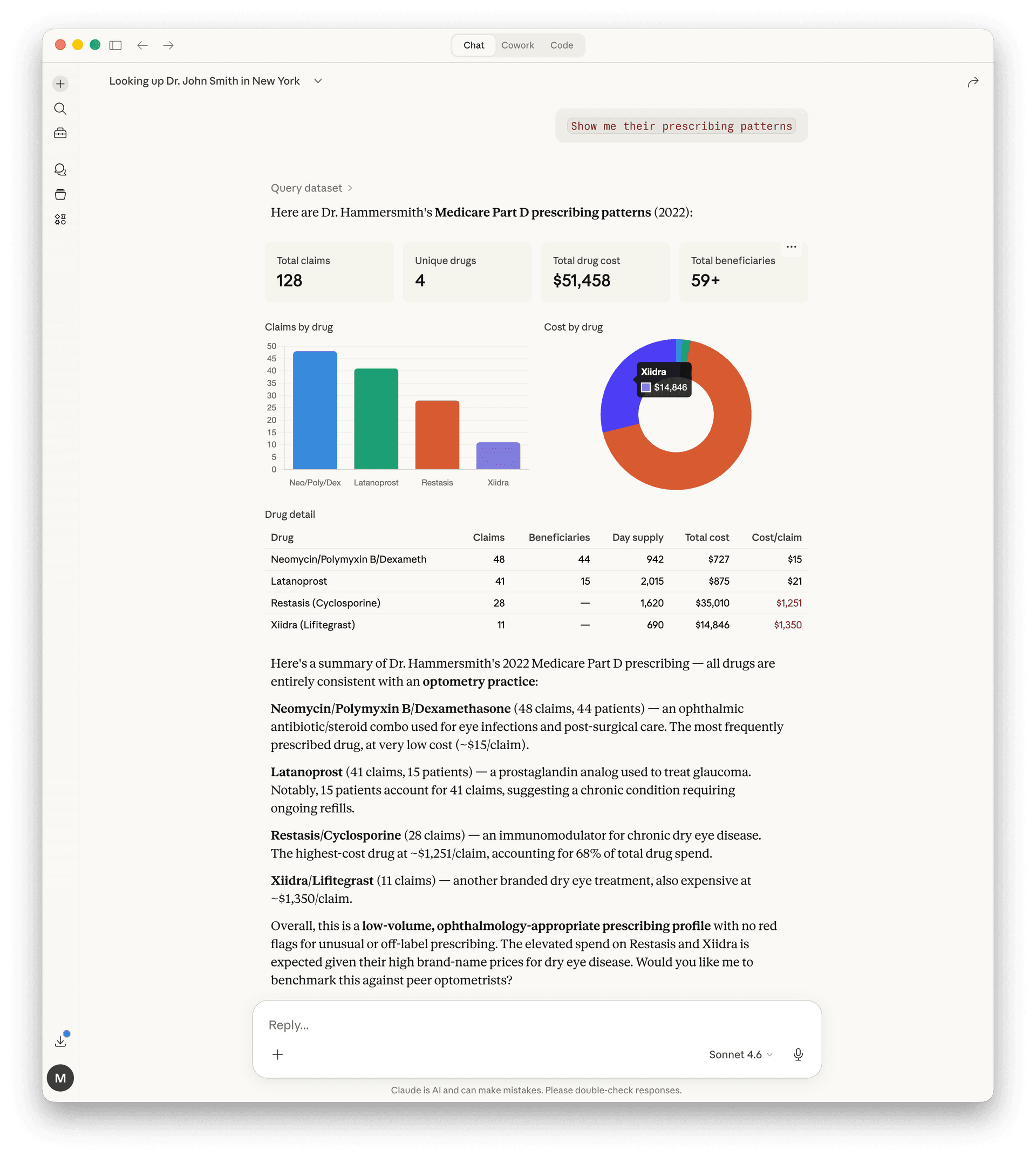 Prescribing patterns with bar chart, donut chart, and drug detail table
